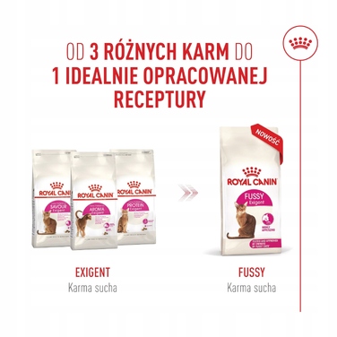Сухий корм для вибагливих котів Royal Canin FHN Cat Exigent Fussy, 10 кг