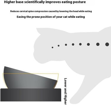 Миска для котів та собак з нержавіючої сталі з нахилом 15°, антиковзаюча, з двома мисками
