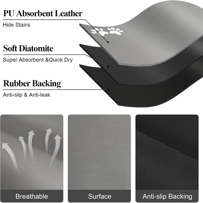 Килимок під миску для собак та котів, швидковисихаючий, абсорбуючий, водонепроникний, протиковзкий (сірий, 43x80 см)