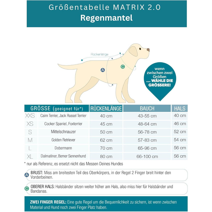 Водонепроникна куртка для собак AX & Olly Regenantel, спортивна модель з регульованим поясом, світловідбиваючі елементи, отвір для шлейки (XS, FC Barcelona)