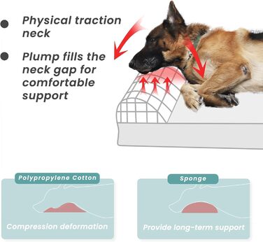Ортопедичне ліжко для собак Laifug з ефектом пам'яті, велике, водонепроникне, сіре (116 x 69 x 19 см)