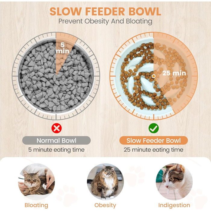 Миска для котів PETTOM Anti-Schling Napf, керамічна, піднята, для повільного годування, для котів та маленьких собак, білий настінний набір