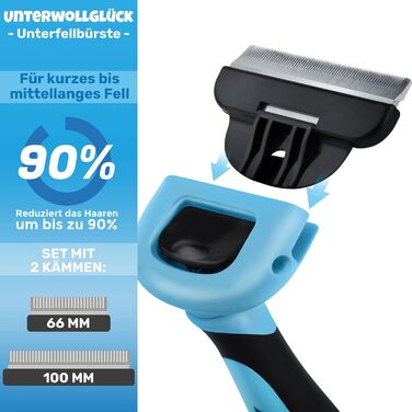 Гребінець для собак та котів BluePet для короткошерстих порід, видаляє випадаючу шерсть та підшерсток. Ідеальний гребінець для собак та котів під час линяння (розміри M та S, ширина гребеня 66 мм та 50 мм, колір: блакитний)