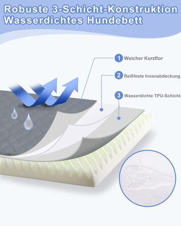 Ортопедичне ліжко для собак KSIIA, великі породи, 104x68x8 см, знімний матрац, миється, сіре