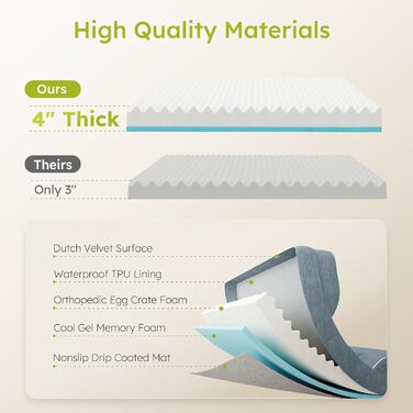 Велике ортопедичне ліжко для собак CWAWZ XL з охолоджувальною гелевою піною, водонепроникне, знімний і праний чохол, голландський оксамит, іграшка-кістка, темно-сіре