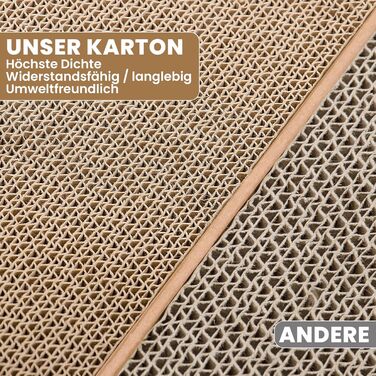 Ycozy Дряпальня для котів з будиночком та 5 дряпальними поверхнями, велика двостороння картонна дряпка для котів, високоякісний змінний картон, міцні котячі меблі