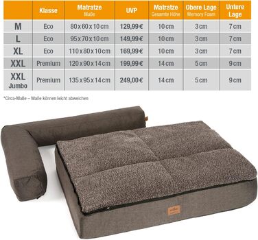 JAMAXX® Преміум собаче ліжко 4-в-1 з ортопедичним матрацом Memory Visco, знімні подушки, змінний чохол, прання допустиме, додаткова товщина наповнювача, спеціальний розмір PDB3015 (3XL) Jumbo 135x95x14 см, коричневий