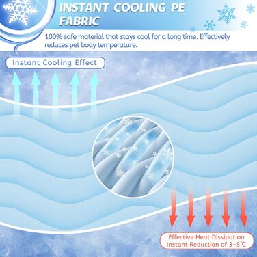 Килимок для собак середніх порід Baodan, 90x60 см, з антиковзною основою, блакитна охолоджувальна підстилка