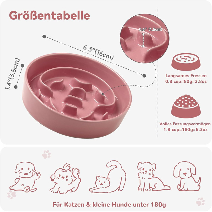 Керамічна миска протиковзаюча для маленьких собак - миска для корму для собак та котів - підходить для сухого та вологого корму - 180г (Small, Рожевий)