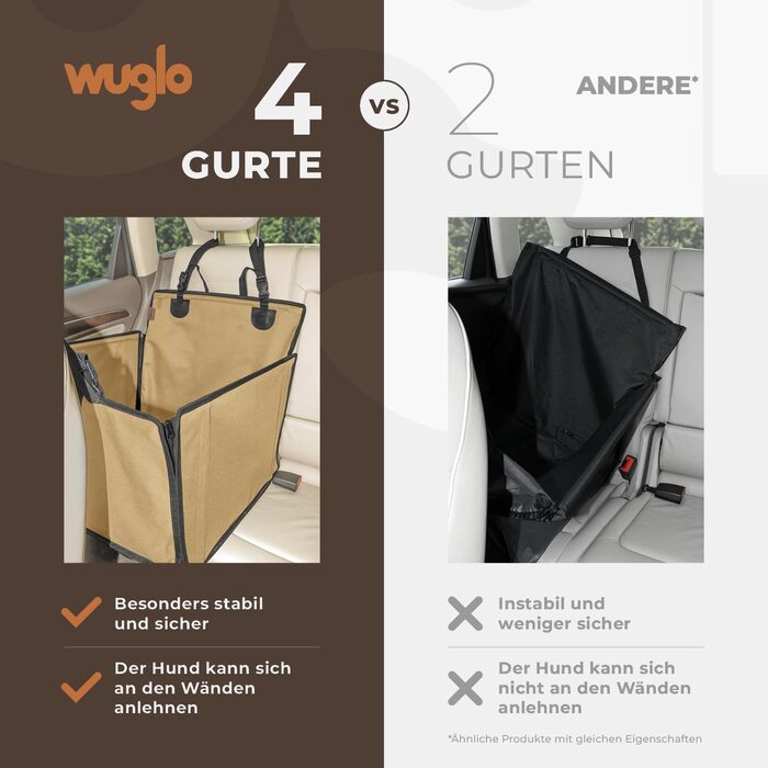 Автокрісло для собак Wuglo Extra Stabiler – надійне, водонепроникне автокрісло для собак середніх розмірів до 18 кг, бежеве