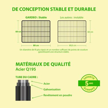 Клітка-вольєр для собак, цуценят та кроликів Paitsy, 80x60 см, 0.64 м², модульна, для внутрішнього та зовнішнього використання, складана, 5 років гарантії