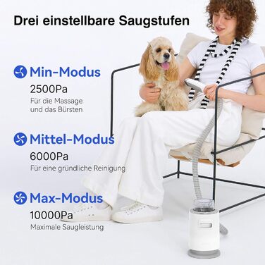 Набір для грумінгу домашніх тварин Neakasa P0 Pro: пилосос, щітка для котів та собак, видалення ворсу, 5 насадок