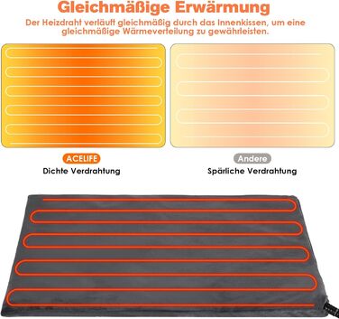 Кілимок для обігріву домашніх тварин: котів, собак, кроликів. Регулювання температури та таймера. 45x45 см