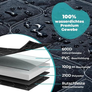 Захисна підстилка для багажника автомобіля KYG для собак, стежка захисна підстилка та ковдра для собак з захистом бокових панелей та краю завантаження – Водонепроникна, стійка до подряпин, для автомобіля та універсалу, Extra Long, 110x215 см