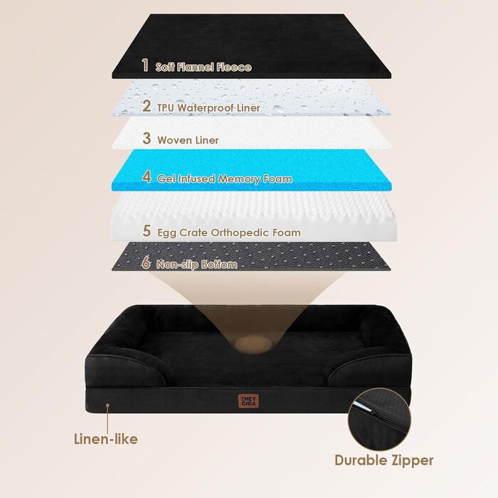 Ортопедичне ліжко для собак EHEYCIGA, 76x51 см, Memory Foam, для собак середніх та маленьких порід, вологостійке, з високим бортиком, чорне (104x68.5x17 см)