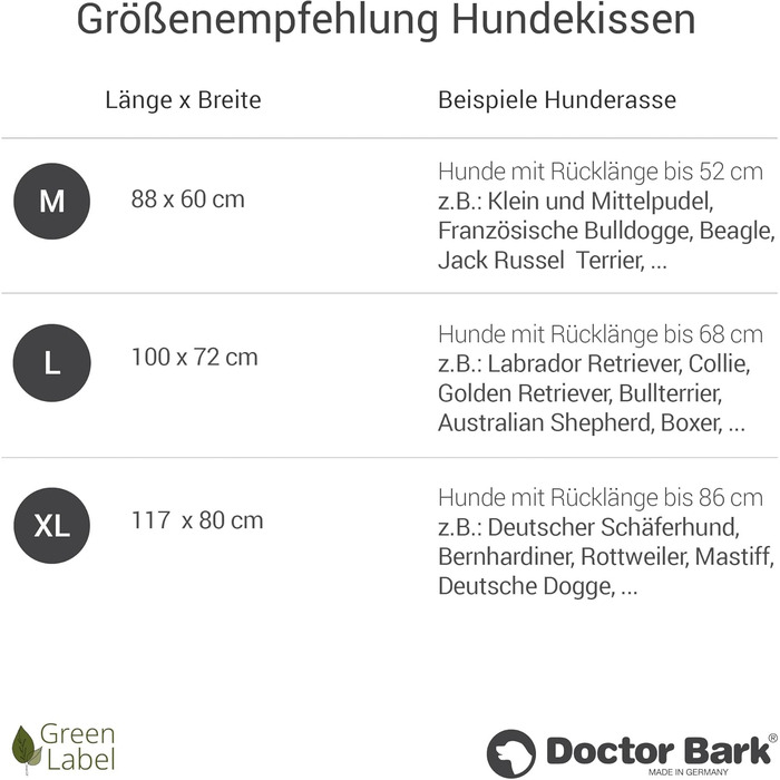 М'яке ліжко для собак середніх порід GreenLabel - зручне та миюче, 88x60 см, кобальтово-синій колір