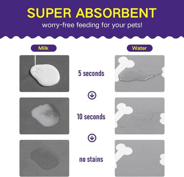 Килимок для годування собак і котів, 60x40 см, вбираючий, нековзний, великий, легко миється, швидко сохне (Світло-сірий)
