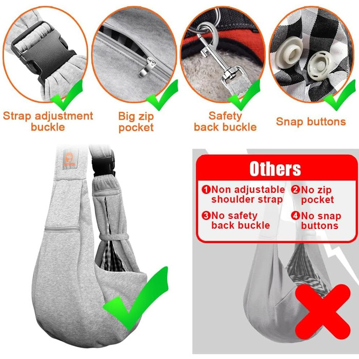 Сумка-кенгуру для собак та котів Tomkas, сірий колір, регульований ремінь, кишеня на блискавці, застібка на кнопку, розмір M