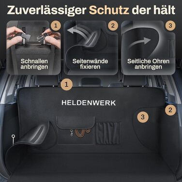 Захист для багажника автомобіля від бруду та подряпин для собак HELDENWERK, стежка, захист бокових стінок та краю, водовідштовхувальний, анти-царапин, універсальний, чорний (Basic)
