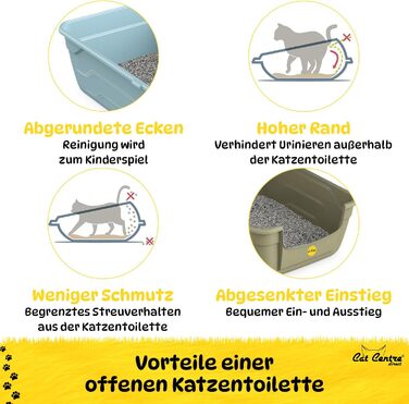 Набір для туалету котів Cat Centre з високим бортиком, без кришки, рожевий, 50 x 38,5 см (сірий)