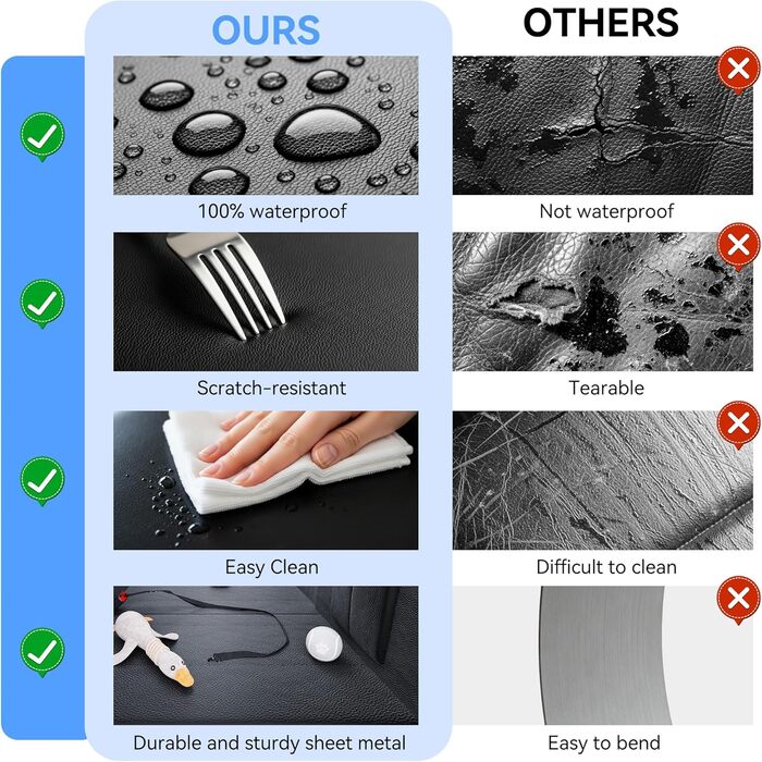 Подовжувач для заднього сидіння автомобіля для собак, PU-шкіра, жорстка основа, чохол на сидіння для собак, автомобільна лежанка для собак, матеріал PU-шкіра, більше місця, витримує 180 кг XL