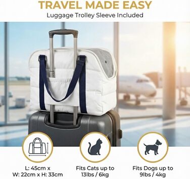 Сумка-переноска для собак Quppa, зелена: зручна та безпечна переноска для маленьких собак