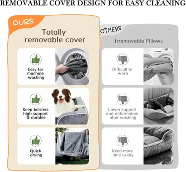 Ортопедичне собаче ліжко Comfort Expression для великих собак. Водонепроникне, зручне, знімний чохол, сірий колір. Розмір: 91 x 69 x 19 см