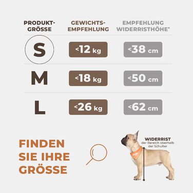 Автокрісло для собак Wuglo Extra Stabiler – безпечне та водонепроникне, до 12 кг, сіре