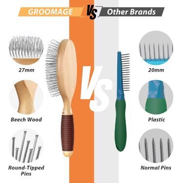 Щітка для довгошерстих собак Groomage, ентхарінг, 27 мм довгі голки, букове дерево, нековзна ручка, круглі кінчики