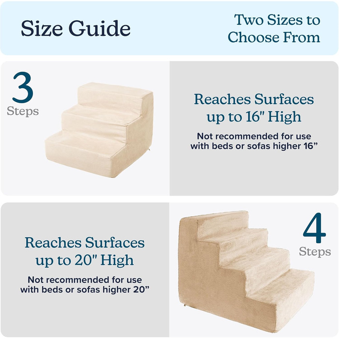 Сходинки для собак Petmaker: 4 сходинки для ліжка/дивану, антиковзка підставка, щільний пінополіуретан, знімна та пральна оббивка, для котів та собак (30 см, 3 сходинки)