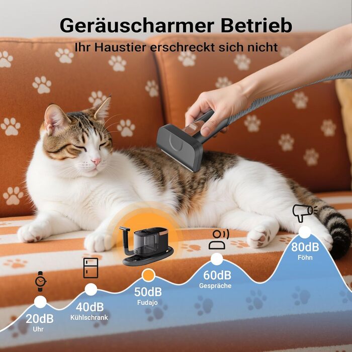 Набір для догляду за домашніми тваринами Fudajo, чорний, 6 в 1: машинка для стрижки шерсті з пилососом, для блискучого хутра