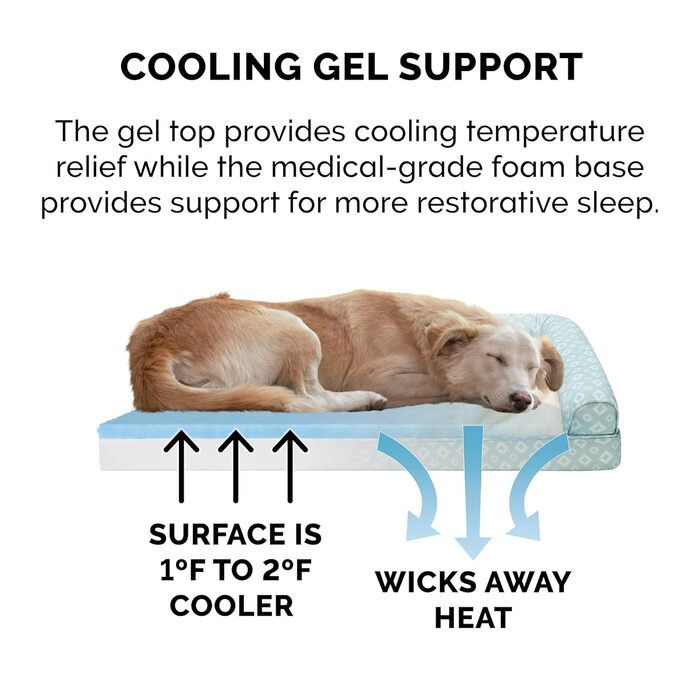 Килимок для собак Furhaven Trail Pup S: портативний, з сумкою, для подорожей, миючий, скласний, блакитно-сірий (Aqua/Granitgrau), 102x81x20 см