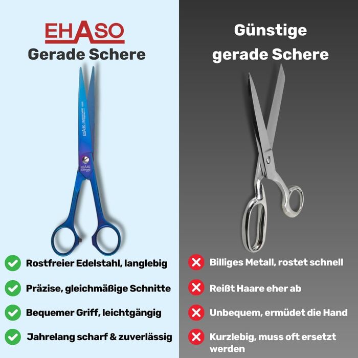 Професійна пряма ножиця для собак з титану EHASO – 20 см, нержавіюча, довговічна