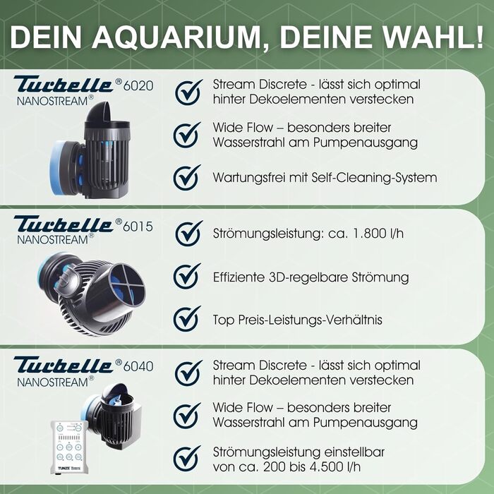 Пропелерна помпа TUNZE Turbelle nanostream 6015, 1800 л/год, магнітний тримач, тиха, для прісноводного акваріума, до 12 мм скла
