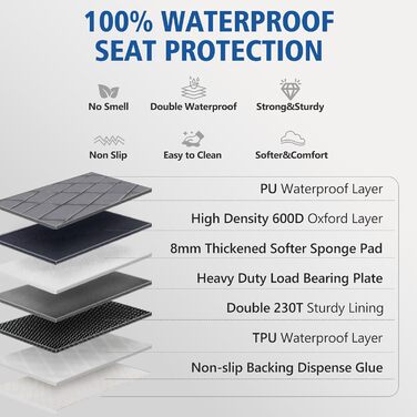 Захисний чохол на заднє сидіння для собак XL, сірий. З міцного PU-шкірозамінника, водонепроникний, для великих позашляховиків та пікапів.