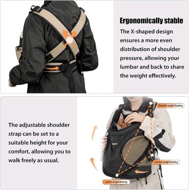 NATUYA Сумка-переноска для собак, переноска для тварин з м'яким дном, 2 кишені на блискавці, для подорожей, хаджінгу, переноска для собак з переднім доступом (Сірий)