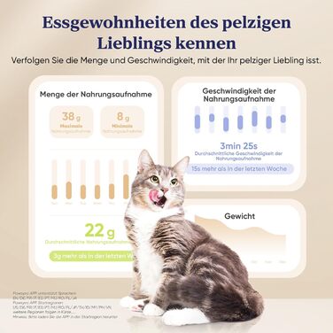 Розумний автомат для корму Pawsync, 3 шт., з індикатором кольору, додаток, тримає корм сухим і свіжим до 3 місяців