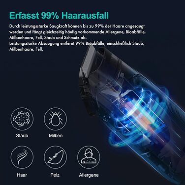 Набір для догляду за тваринами Neabot P1 Pro з пилососом для шерсті, професійні ножиці та леза для собак, котів та інших тварин, сірий перламутровий