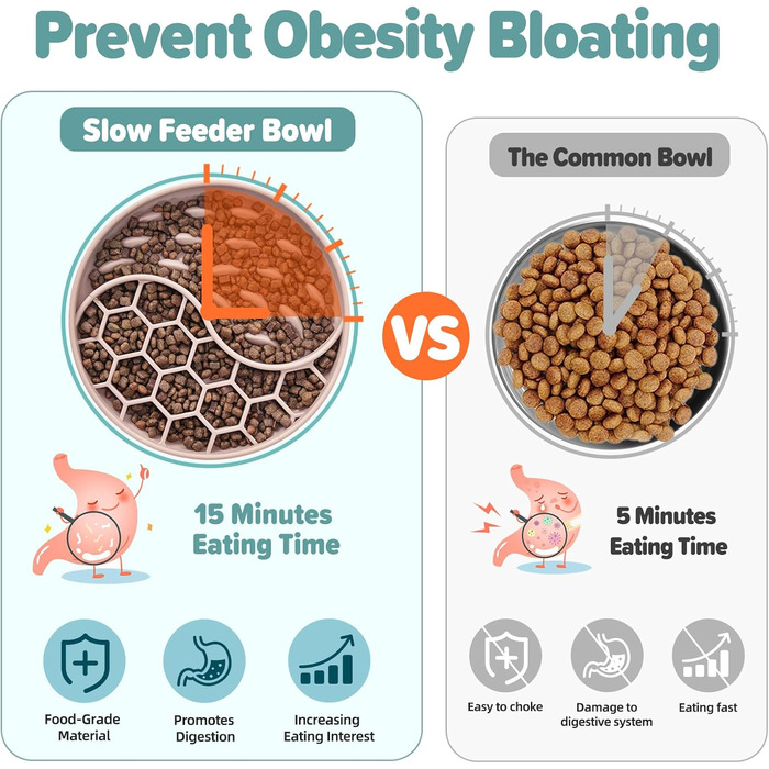 Миски для собак Slow Feeder, силіконові миски з присосками, антиковзні, для повільного годування, зменшують швидкість їжі, знімають тривогу та додають задоволення (Світло-зелений, Рожевий)