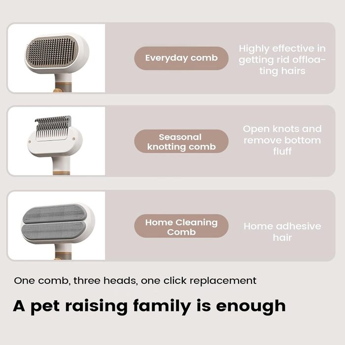Щітка для догляду за собаками, гребінець з 3 насадками, щітка для котів, для короткої та довгої шерсті, для дому, квартири, офісу