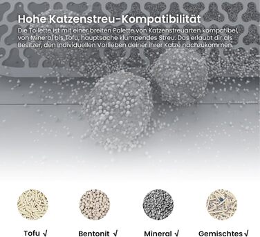 Автоматичний лоток для котів AstroPet 101L з самоочищенням, килимком, керуванням через додаток, великий XXL, для кількох котів, з двома входами, UV-стерилізація, дезодорація негативними іонами кисню, сірий