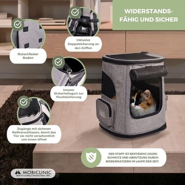 Mobiclinic® Pets: Сучасна переноска-рюкзак для котів та собак, 30x25x40 см, Thor, складна, з сіткою, аксесуари, подвійний хват, регульована