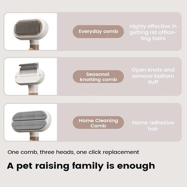 Щітка для догляду за шерстю домашніх тварин: видалення шерсті, масаж, для котів та собак. Підходить для дому, квартири, офісу.