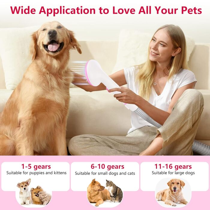 Набір для догляду за собаками Garvee: пилосос для видалення шерсті, 13.4 кПа, 2 л, 5 насадок