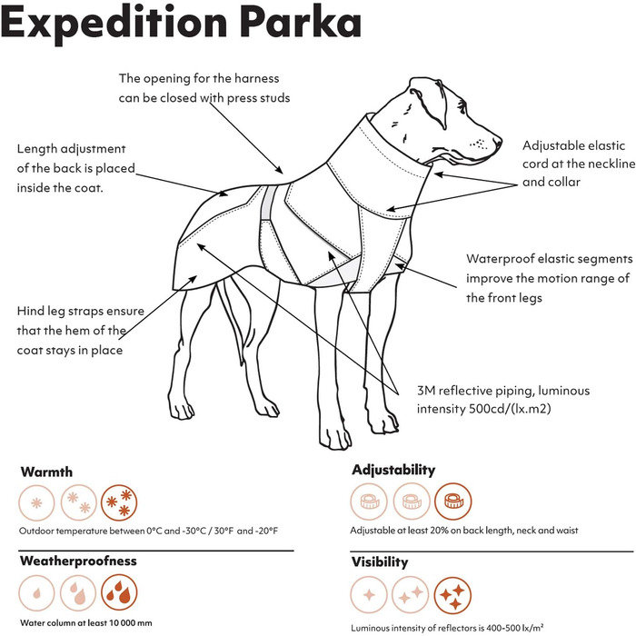 Зимова парка Hurtta Expedition для малих собак, чорна, 30 см