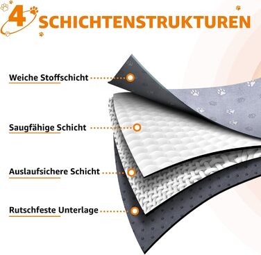 Підстилка для собак та цуценят PICK FOR LIFE, 2 шт., 79x92 см, швидко поглинаюча, для гігієни тварин