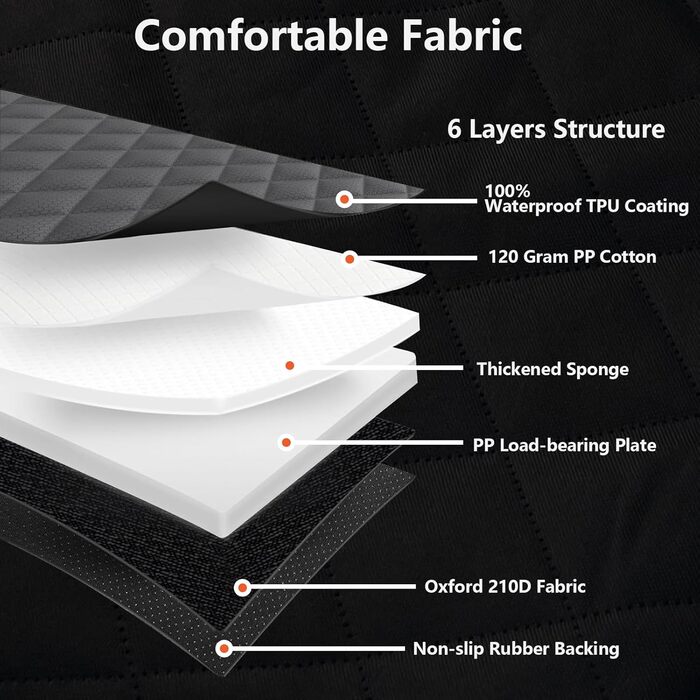 Автокрісло для собак, стабільне, водонепроникне, для маленьких та середніх порід, з посиленими стінками та ременями безпеки