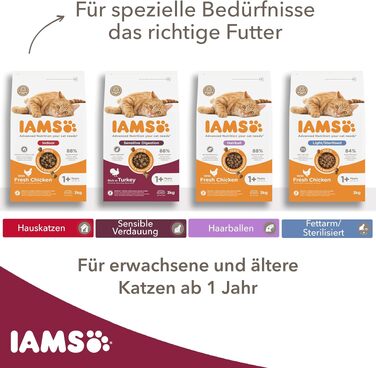 Сухий корм для котів IAMS Sensible Digestion з індичкою для чутливого травлення, 10 кг