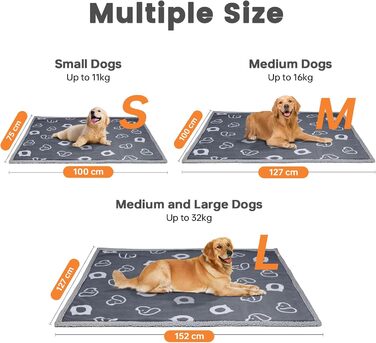 PETTOM Водонепроникний килимок для собак, 127 x 100 см, Sherpa Fleece, для середніх та великих собак, котів, м'який, з подвійним шаром, сірий