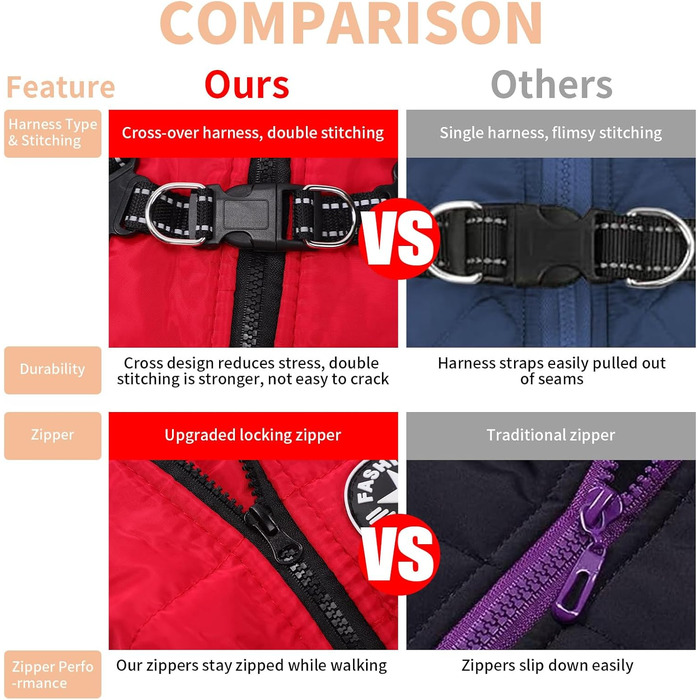 Теплий та водонепроникний зимовий одяг для собак, куртка з нашийником, відбиваючий, червоний, 5XL